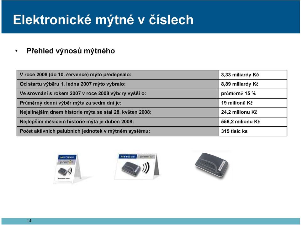 Nejsilnějším dnem historie mýta se stal 28.