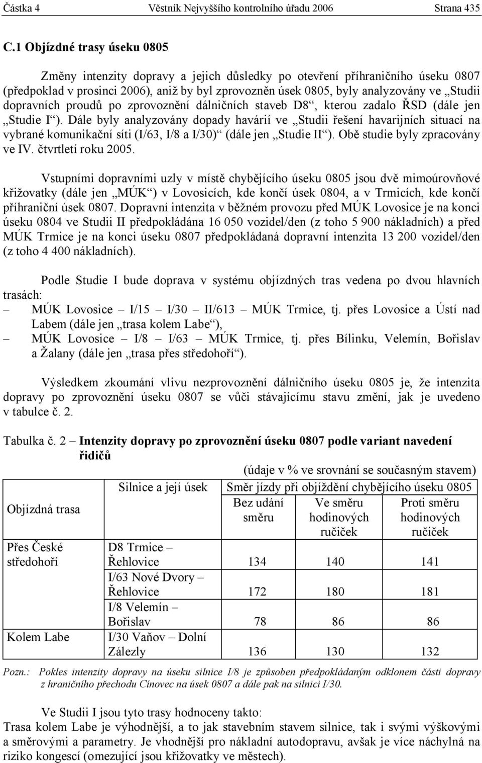 dopravních proudů po zprovoznění dálničních staveb D8, kterou zadalo ŘSD (dále jen Studie I ).