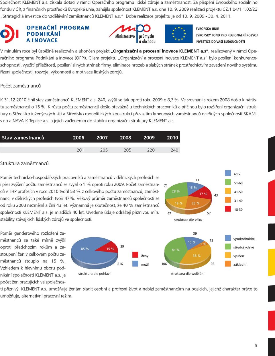 s. Doba realizace projektu je od 10. 9. 2009-30. 4. 2011. V minulém roce byl úspìšnì realizován a ukonèen projekt Organizaèní a procesní inovace KLEMENT a.