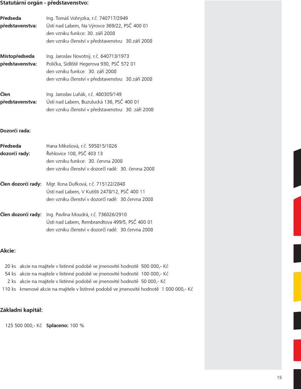 záøí 2008 den vzniku èlenství v pøedstavenstvu: 30.záøí 2008 Èlen Ing. Jaroslav Luòák, r.è. 480305/149 pøedstavenstva: Ústí nad Labem, Buzulucká 136, PSÈ 400 01 den vzniku èlenství v pøedstavenstvu: 30.