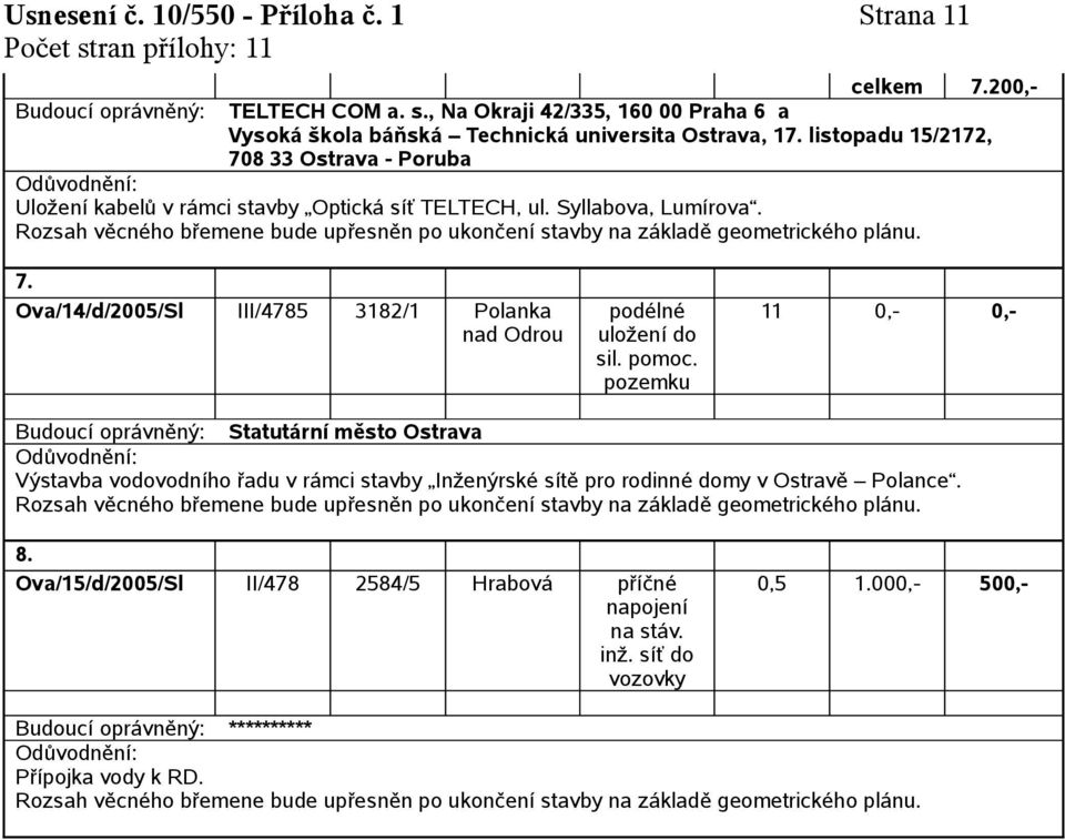 listopadu 15/2172, 70