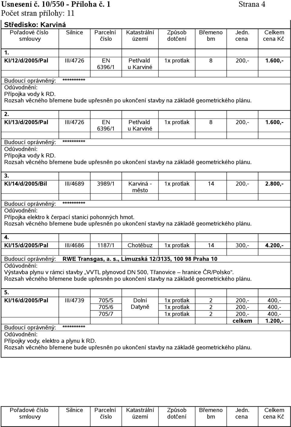 200,- 600,- KI/14/d/2005/Bil III/4689 3989/1 Karviná - město 1x protlak 14 200,- 800,- Přípojka elektro k čerpací stanici pohonných hmot. 4.