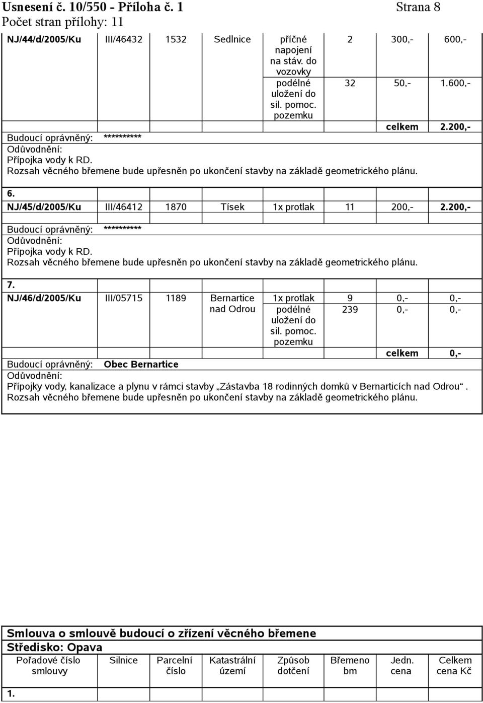NJ/46/d/2005/Ku III/05715 1189 Bernartice nad Odrou 1x protlak 9 0,- 0,- 239 0,- 0,- celkem 0,- Budoucí oprávněný: Obec