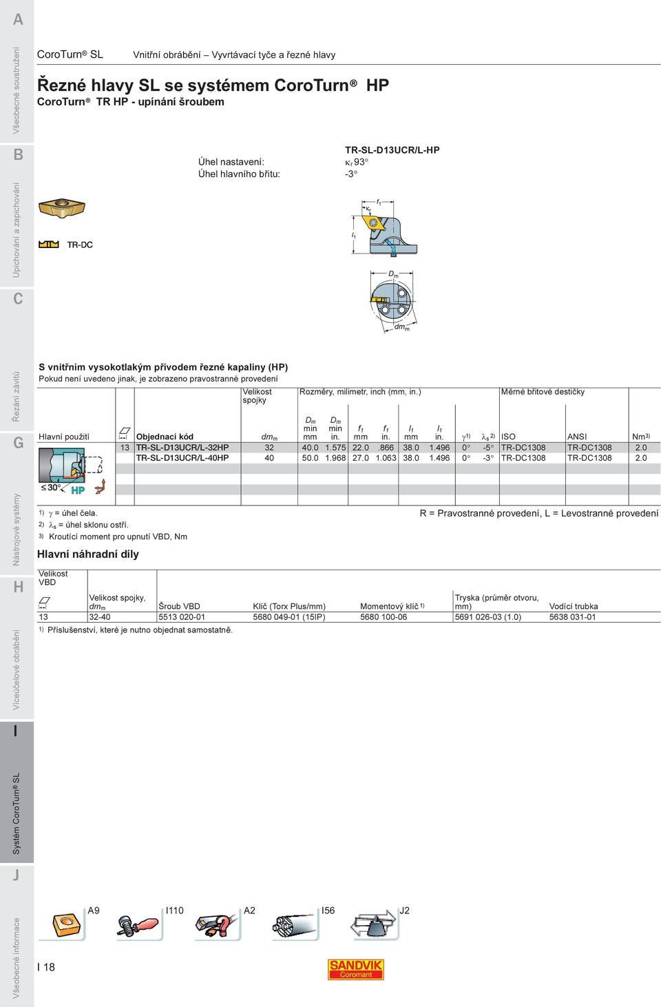 milimetr, inch (, ) D m min D m min Měrné břitové destičky f 1 f 1 γ 1) λs 2) SO ANS Nm 3) 13 TR-SL-D13UCR/L-32P 32 40.0 1.575 22.0.866 38.0 1.496 0-5 TR-DC1308 TR-DC1308 2.0 TR-SL-D13UCR/L-40P 40 50.