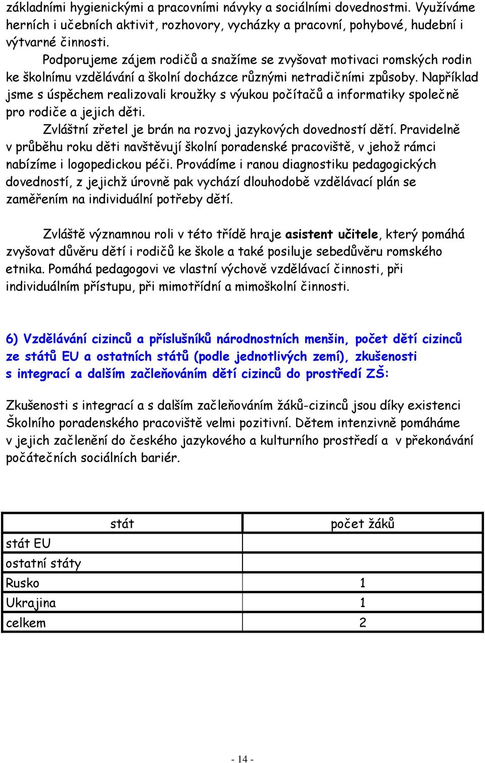 Například jsme s úspěchem realizovali kroužky s výukou počítačů a informatiky společně pro rodiče a jejich děti. Zvláštní zřetel je brán na rozvoj jazykových dovedností dětí.