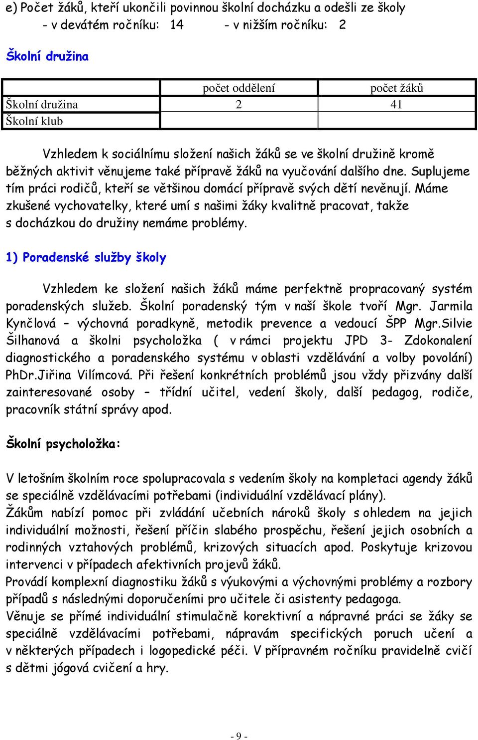 Suplujeme tím práci rodičů, kteří se většinou domácí přípravě svých dětí nevěnují. Máme zkušené vychovatelky, které umí s našimi žáky kvalitně pracovat, takže s docházkou do družiny nemáme problémy.