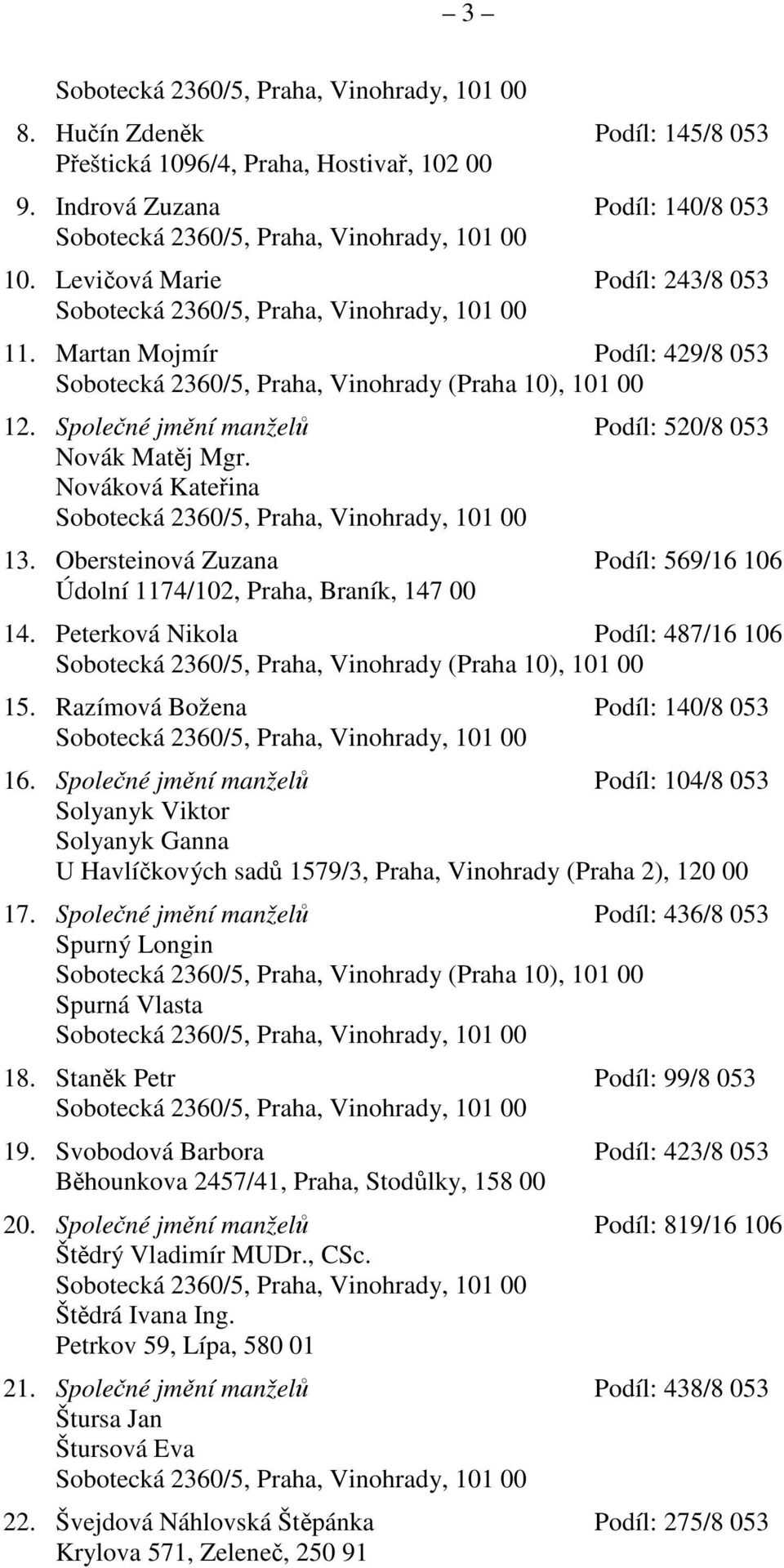 Obersteinová Zuzana Podíl: 569/16 106 Údolní 1174/102, Praha, Braník, 147 00 14. Peterková Nikola Podíl: 487/16 106 Sobotecká 2360/5, Praha, Vinohrady (Praha 10), 101 00 15.