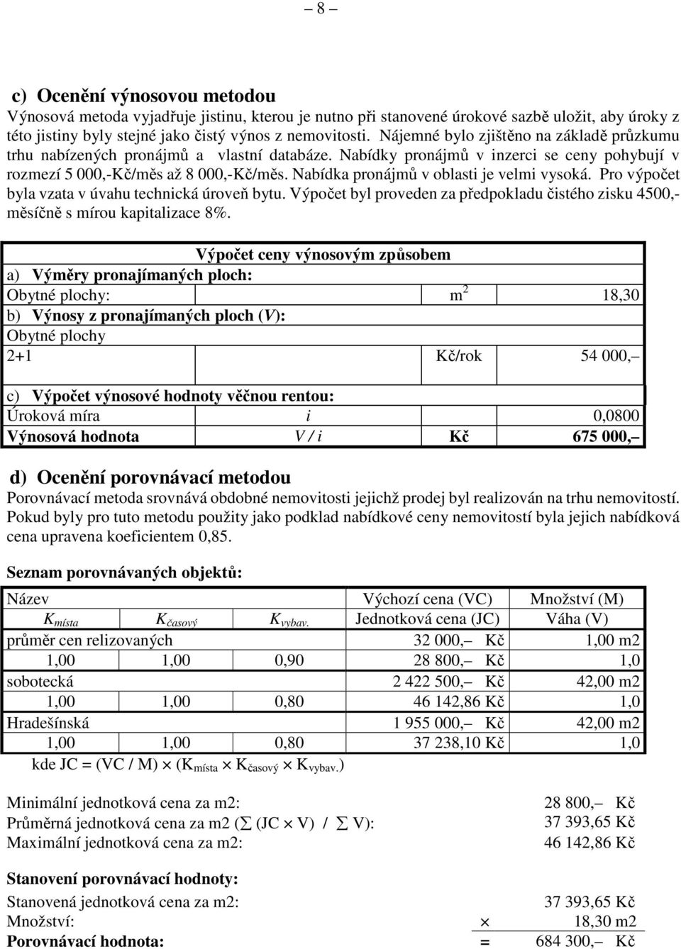 Nabídka pronájmů v oblasti je velmi vysoká. Pro výpočet byla vzata v úvahu technická úroveň bytu. Výpočet byl proveden za předpokladu čistého zisku 4500,- měsíčně s mírou kapitalizace 8%.