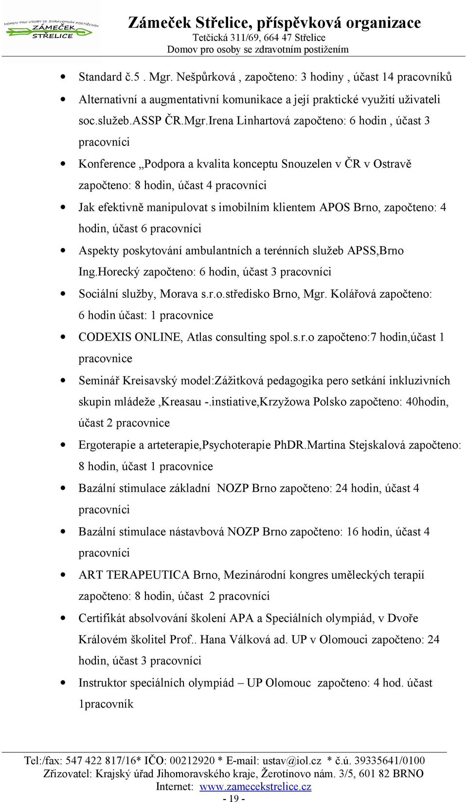 Irena Linhartová započteno: 6 hodin, účast 3 pracovníci Konference Podpora a kvalita konceptu Snouzelen v ČR v Ostravě započteno: 8 hodin, účast 4 pracovníci Jak efektivně manipulovat s imobilním