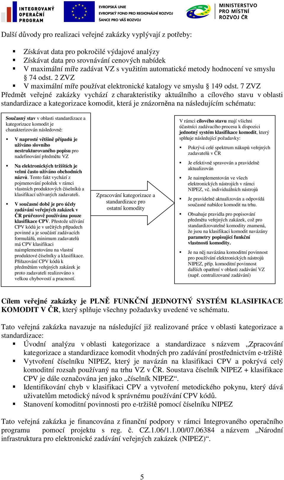 7 ZVZ Předmět veřejné zakázky vychází z charakteristiky aktuálního a cílového stavu v oblasti standardizace a kategorizace komodit, která je znázorněna na následujícím schématu: Současný stav v