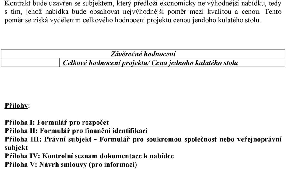 Závěrečné hodnocení Celkové hodnocení projektu/ Cena jednoho kulatého stolu Přílohy: Příloha I: Formulář pro rozpočet Příloha II: Formulář pro finanční