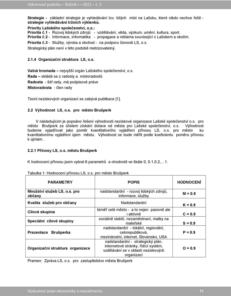 s. Strategický plán není v této podobě metrizovatelný. 2.1.4 Organizační struktura LS, o.s. Valná hromada nejvyšší orgán Lašského společenství, o.s. Rada skládá se z radosty a místoradostů Radosta - šéf rady, má podpisové právo Místoradosta - člen rady Teorii neziskových organizací se zabývá publikace [1].