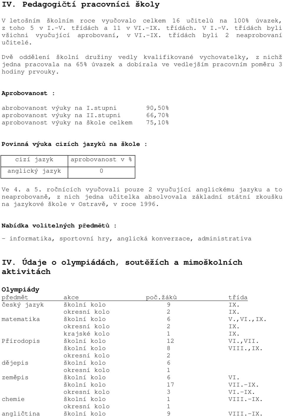 Aprobovanost : abrobovanost výuky na I.stupni 90,50% aprobovanost výuky na II.