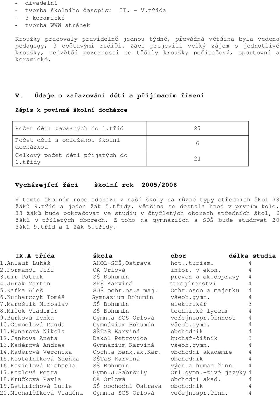 Údaje o zařazování dětí a přijímacím řízení Zápis k povinné školní docházce Počet dětí zapsaných do 1.tříd 27 Počet dětí s odloženou školní docházkou Celkový počet dětí přijatých do 1.