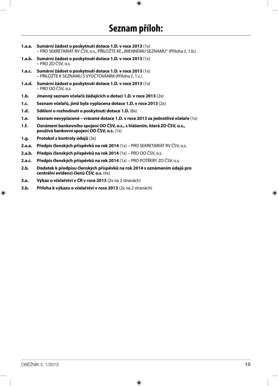 s. Jmenný seznam včelařů žádajících o dotaci 1.D. v roce 2013 (2x) Seznam včelařů, jimž byla vyplacena dotace 1.D. v roce 2013 (2x) Sdělení o rozhodnutí o poskytnutí dotace 1.D. (8x) Seznam nevyplacené vrácené dotace 1.