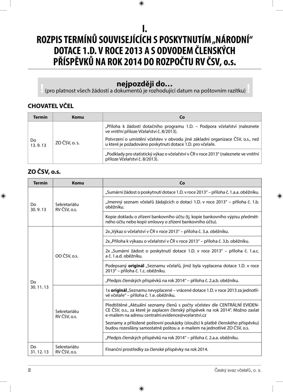 8/2013). Potvrzení o umístění včelstev v obvodu jiné základní organizace ČSV, o.s., než u které je požadováno poskytnutí dotace 1.D. pro včelaře.