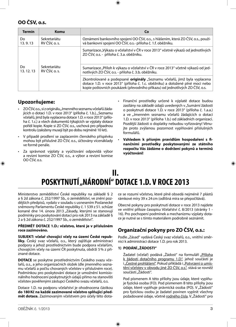 Sumarizace Příloh k výkazu o včelařství v ČR v roce 2013 včetně výkazů od jednotlivých ZO ČSV, o.s. - příloha č. 3.b. oběžníku.