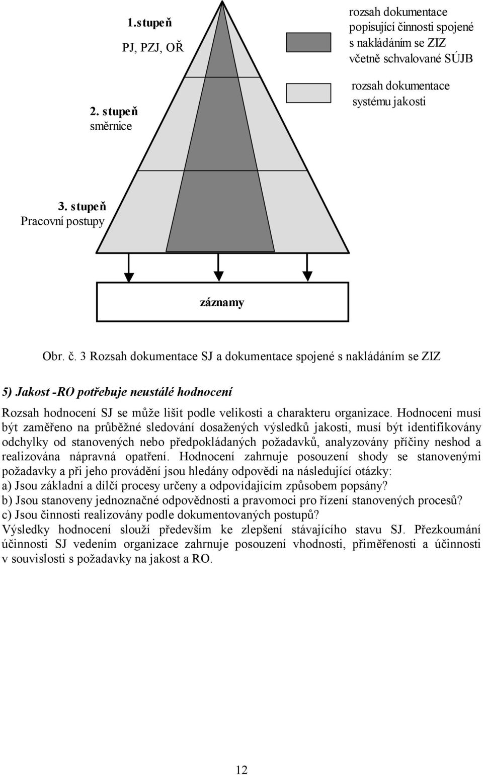 3 Rozsah dokumentace SJ a dokumentace spojené s nakládáním se ZIZ 5) Jakost -RO potřebuje neustálé hodnocení Rozsah hodnocení SJ se může lišit podle velikosti a charakteru organizace.