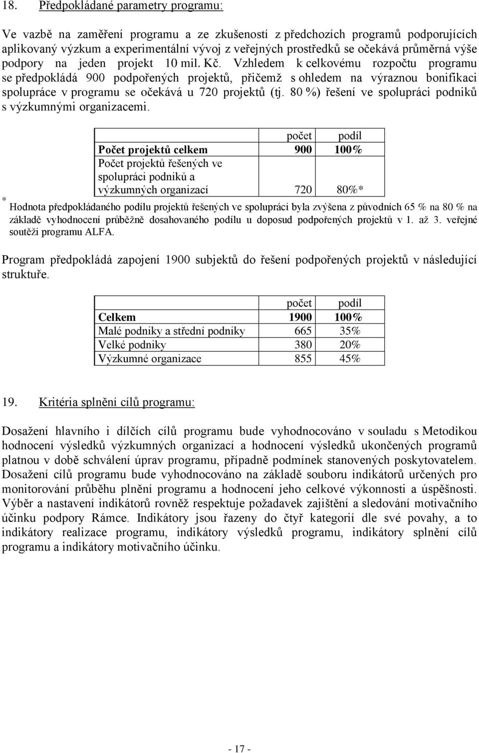 Vzhledem k celkovému rozpočtu programu se předpokládá 900 podpořených projektů, přičemž s ohledem na výraznou bonifikaci spolupráce v programu se očekává u 720 projektů (tj.