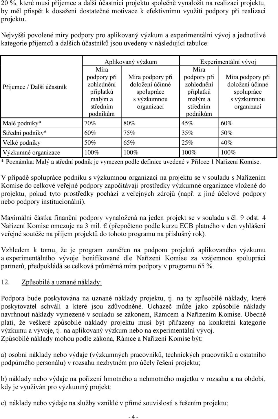 podpory při zohlednění příplatků malým a středním podnikům Aplikovaný výzkum Míra podpory při doložení účinné spolupráce s výzkumnou organizací - 4 - Míra podpory při zohlednění příplatků malým a