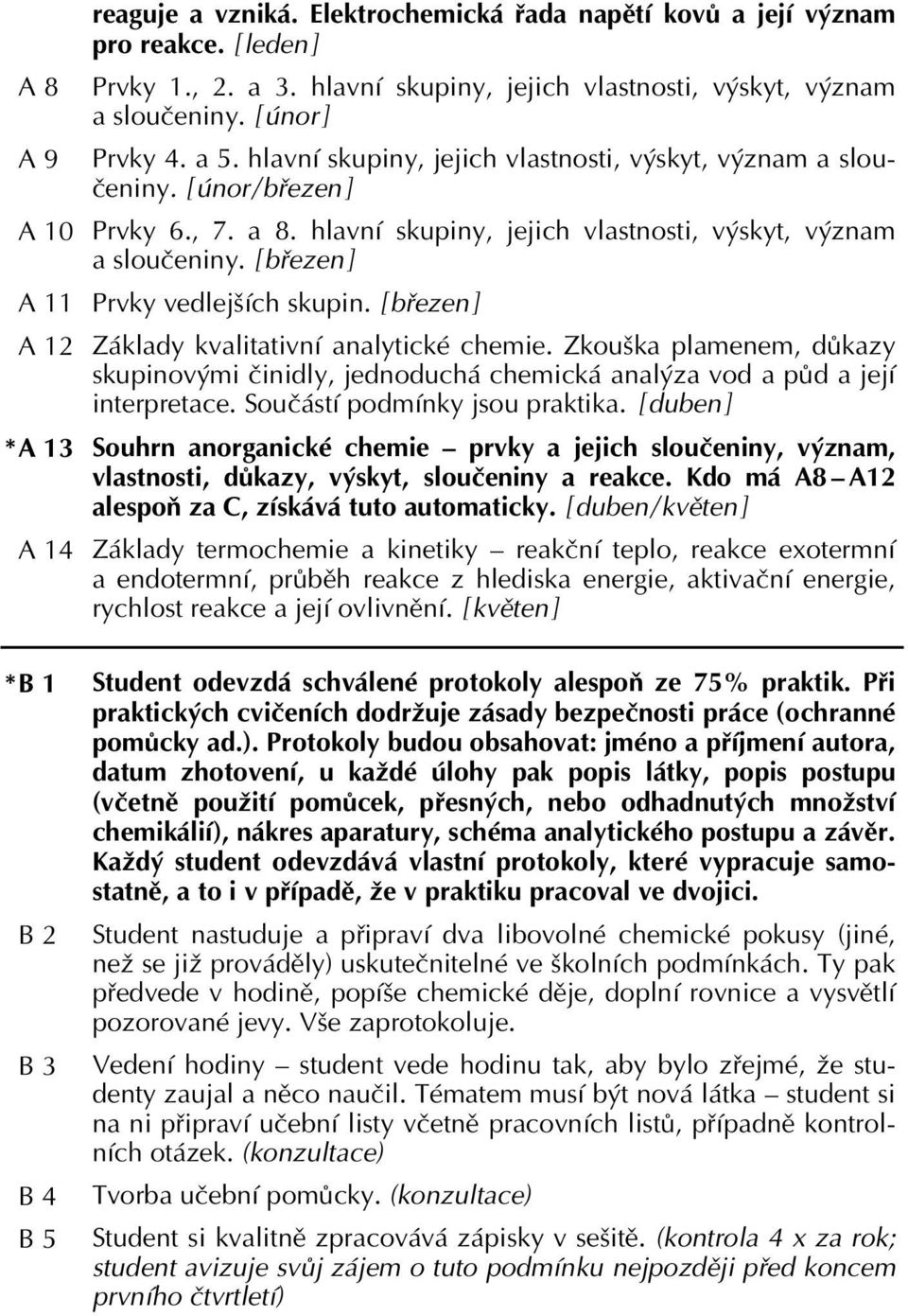 hlavní skupiny, jejich vlastnosti, výskyt, význam a sloučeniny. [ březen ] Prvky vedlejších skupin. [ březen ] Základy kvalitativní analytické chemie.