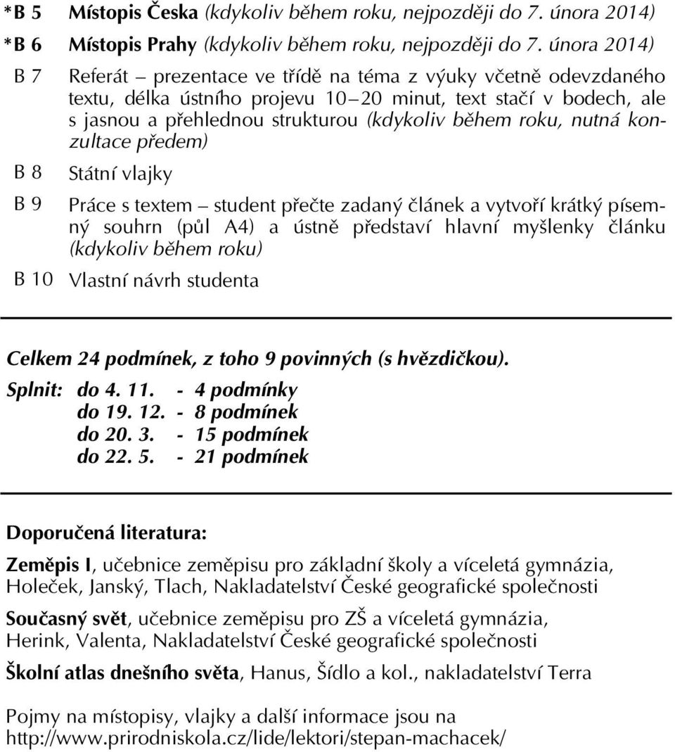 nutná konzultace předem) Státní vlajky Práce s textem student přečte zadaný článek a vytvoří krátký písemný souhrn (půl A4) a ústně představí hlavní myšlenky článku (kdykoliv během roku) Vlastní