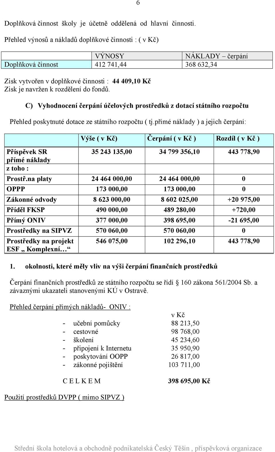 fondů. C) Vyhodnocení čerpání účelových prostředků z dotací státního rozpočtu Přehled poskytnuté dotace ze státního rozpočtu ( tj.