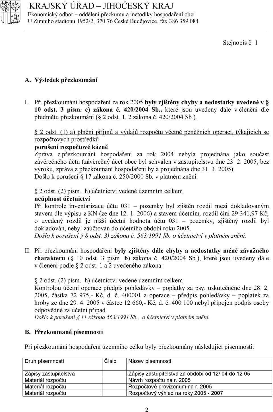 1, 2 zákona č. 420/2004 Sb.). 2 odst.