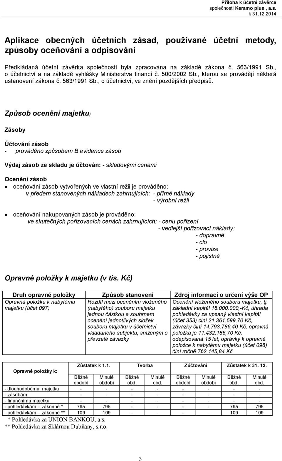 Způsob ocenění majetku) Zásoby Účtování zásob - prováděno způsobem B evidence zásob Výdaj zásob ze skladu je účtován: - skladovými cenami Ocenění zásob oceňování zásob vytvořených ve vlastní režii je