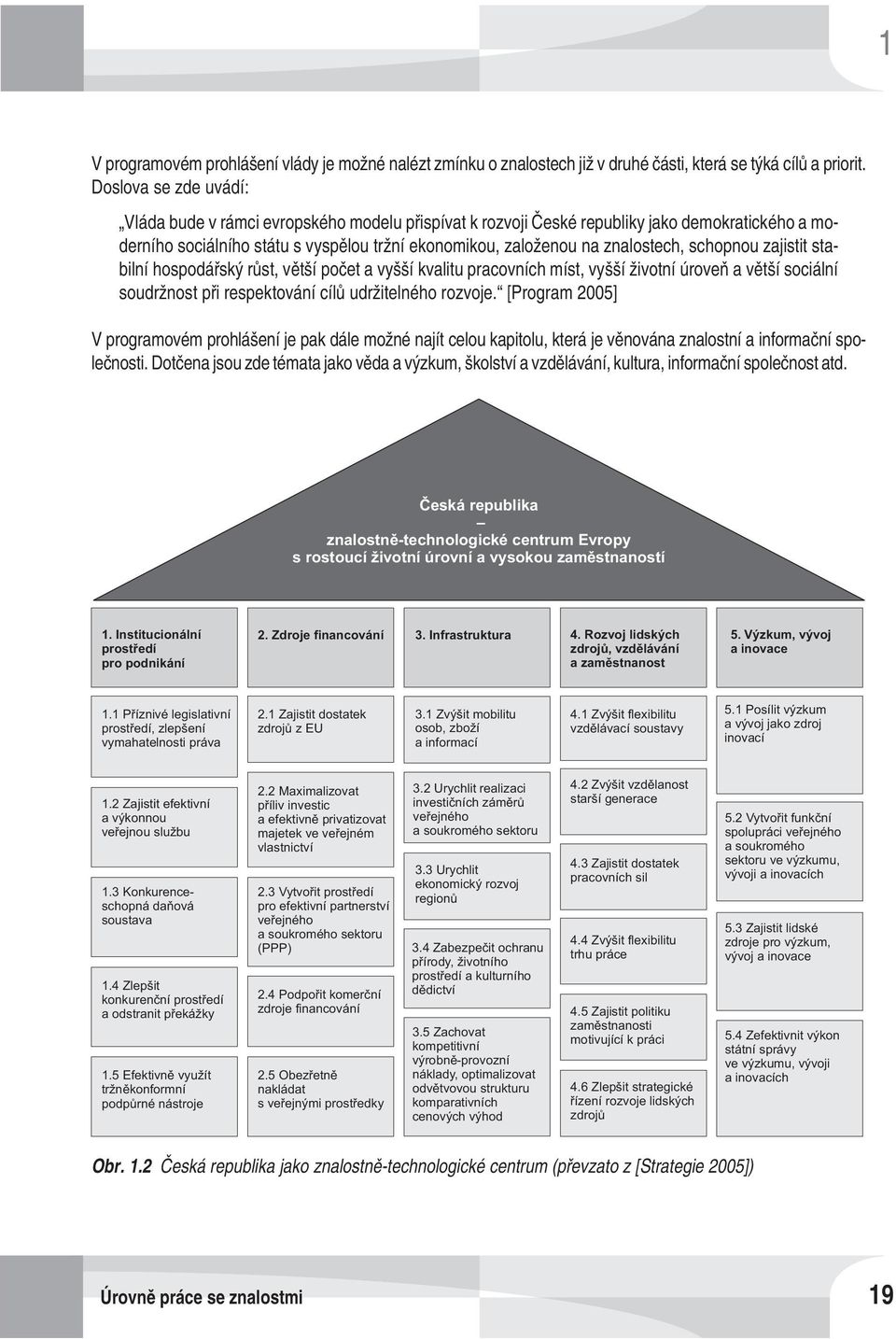 1 Zvýšit mobilitu osob, zboží a informací 4.1 Zvýšit flexibilitu vzdìlávací soustavy 5.1 Posílit výzkum a vývoj jako zdroj inovací 1.2 Zajistit efektivní a výkonnou veøejnou službu 1.