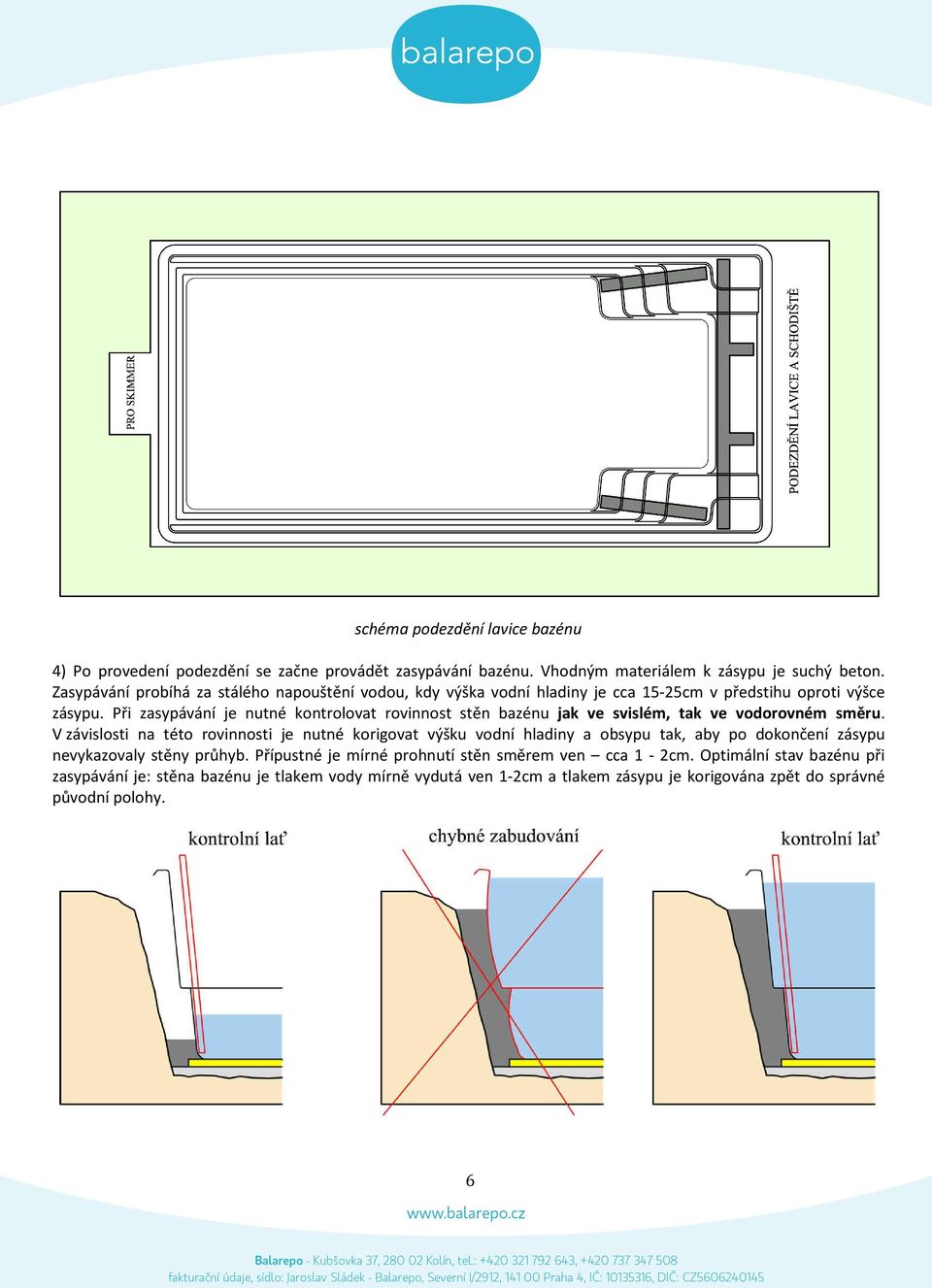 Při zasypávání je nutné kontrolovat rovinnost stěn bazénu jak ve svislém, tak ve vodorovném směru.