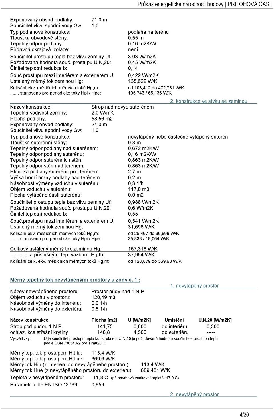 prostupu mezi interiérem a exteriérem U: 0,422 W/m2K Ustálený měrný tok zeminou Hg: 135,622 W/K Kolísání ekv. měsíčních měrných toků Hg,m: od 103,412 do 472,781 W/K.