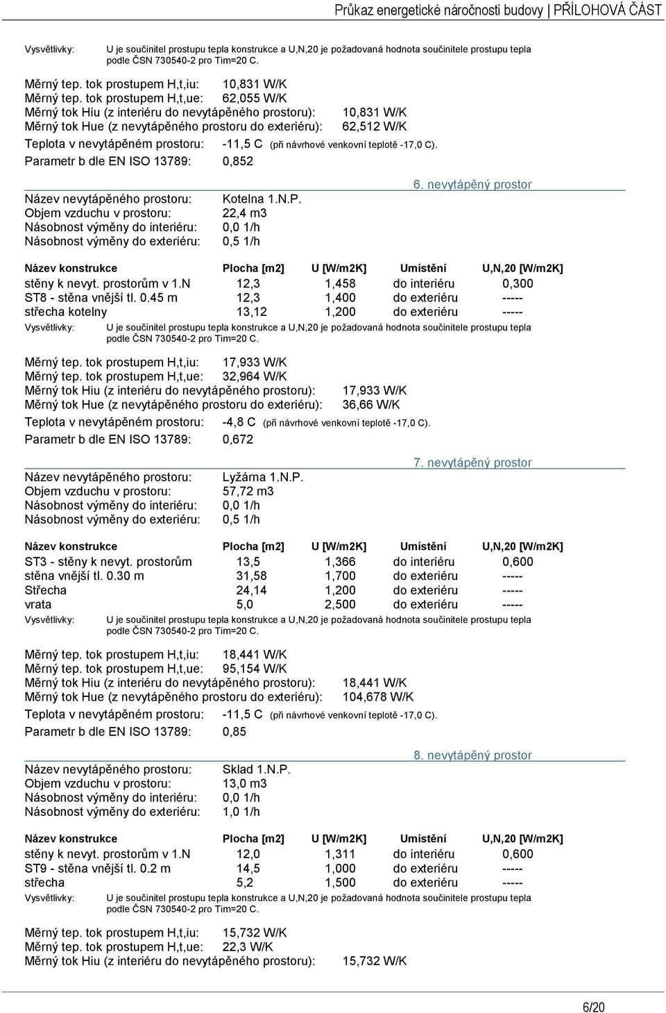 -11,5 C (při návrhové venkovní teplotě -17,0 C). Parametr b dle EN ISO 13789: 0,852 Název nevytápěného prostoru: Kotelna 1.N.P. Objem vzduchu v prostoru: 22,4 m3 Násobnost výměny do interiéru: 0,0 1/h Násobnost výměny do exteriéru: 0,5 1/h 6.