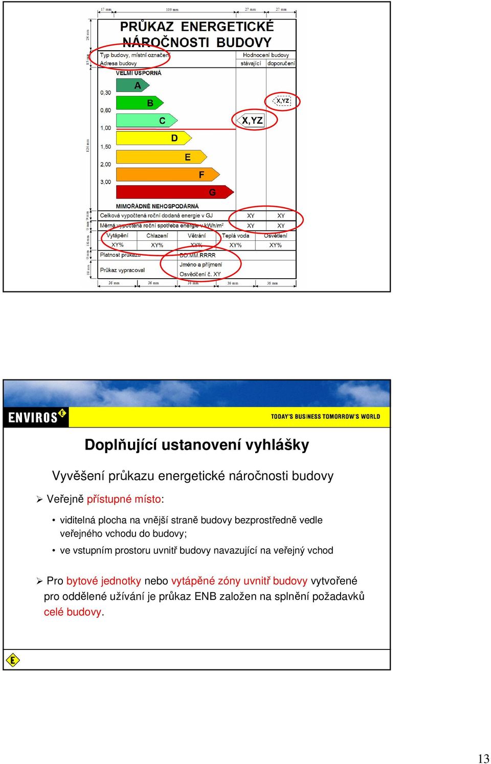 vstupním prostoru uvnitř budovy navazující na veřejný vchod Pro bytové jednotky nebo vytápěné zóny