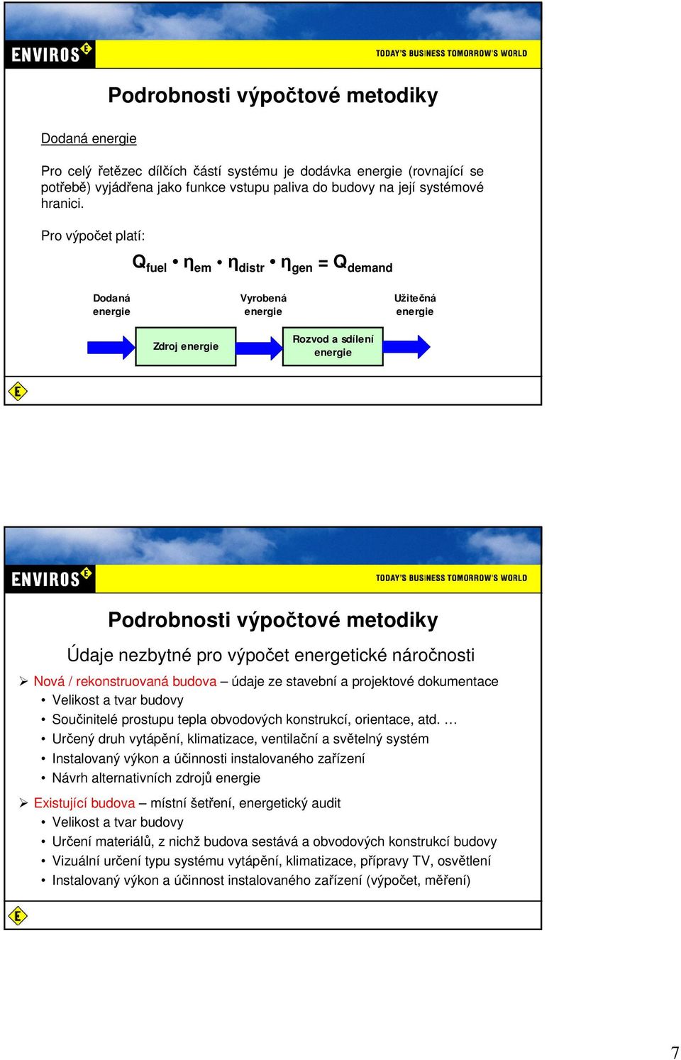 výpočet energetické náročnosti Nová / rekonstruovaná budova údaje ze stavební a projektové dokumentace Velikost a tvar budovy Součinitelé prostupu tepla obvodových konstrukcí, orientace, atd.