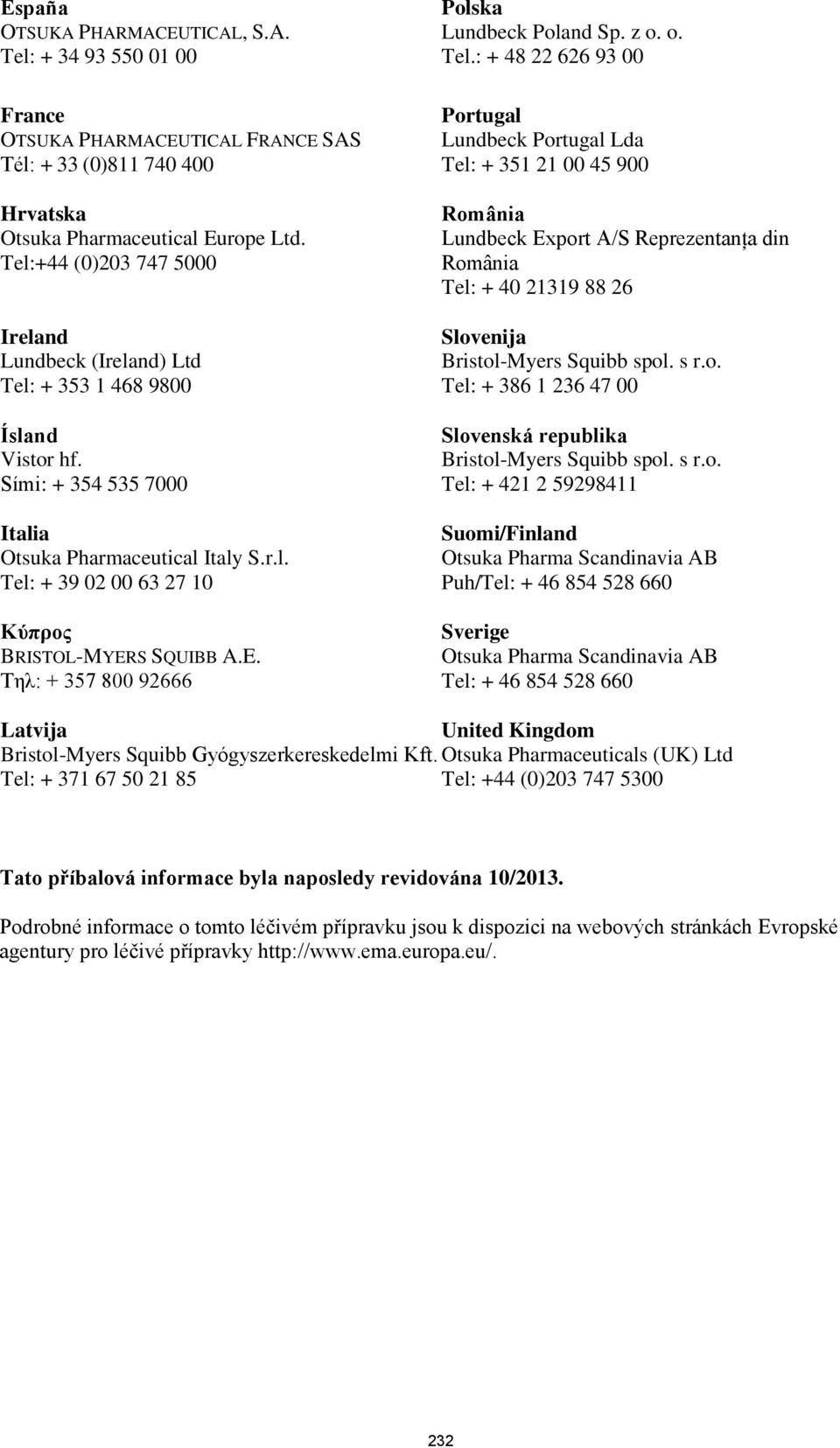 E. Τηλ: + 357 800 92666 Polska Lundbeck Poland Sp. z o. o. Tel.