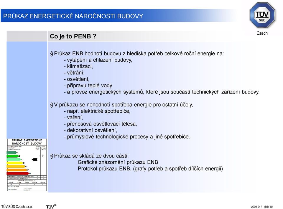 provoz energetických systémů, které jsou součástí technických zařízení budovy. V průkazu se nehodnotí spotřeba energie pro ostatní účely, -např.