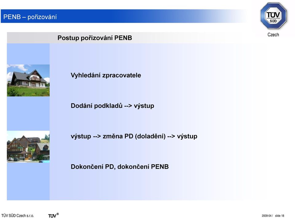 výstup výstup --> změna PD (doladění) -->