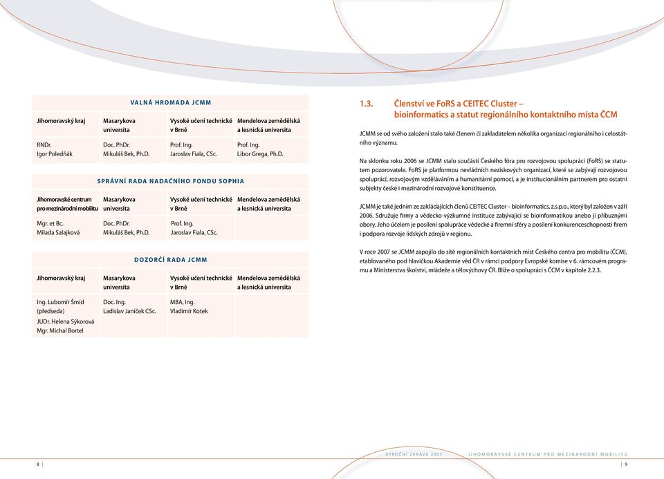 et Bc. Doc. PhDr. Prof. Ing. Milada Salajková Mikuláš Bek, Ph.D. Jaroslav Fiala, CSc. 1.3.