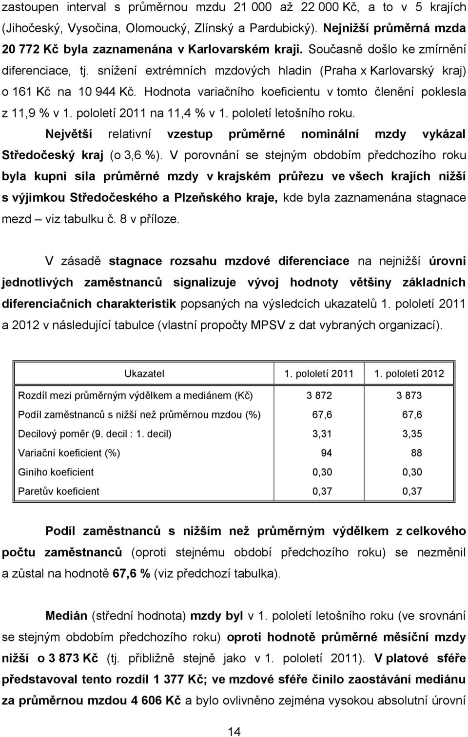 snížení extrémních mzdových hladin (Praha x Karlovarský kraj) o 161 Kč na 10 944 Kč. Hodnota variačního koeficientu v tomto členění poklesla z 11,9 % v 1. pololetí 2011 na 11,4 % v 1.