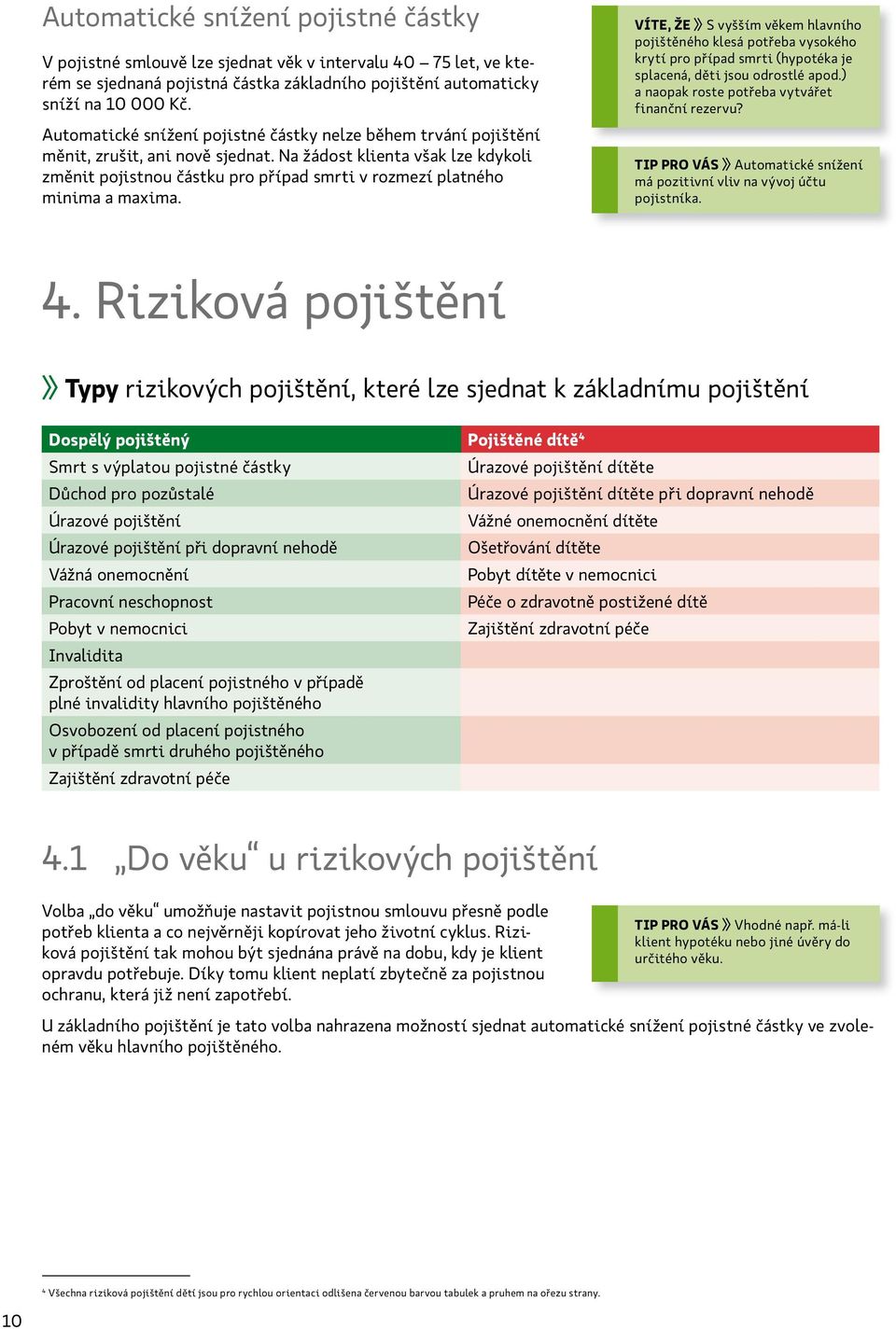 VÍTE, ŽE S vyšším věkem hlvíh pjištěéh klesá ptřeb vyskéh krytí pr přípd smrti (hypték je splceá, děti jsu drstlé pd.) pk rste ptřeb vytvářet fičí rezervu?