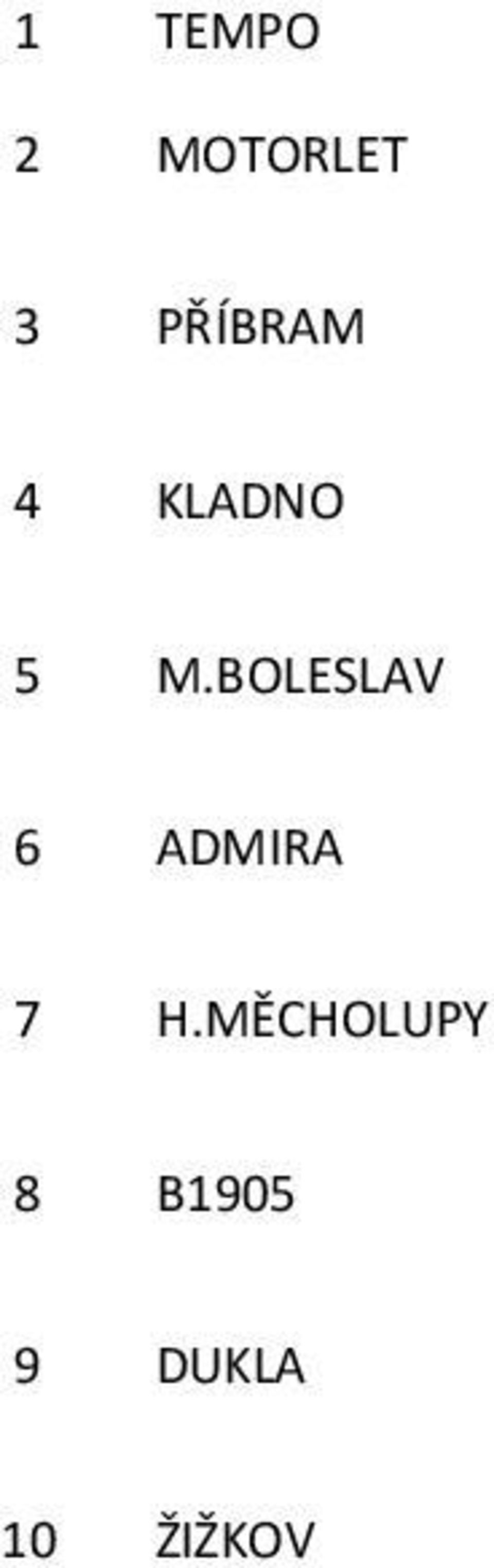 BOLESLAV 6 ADMIRA 7 H.