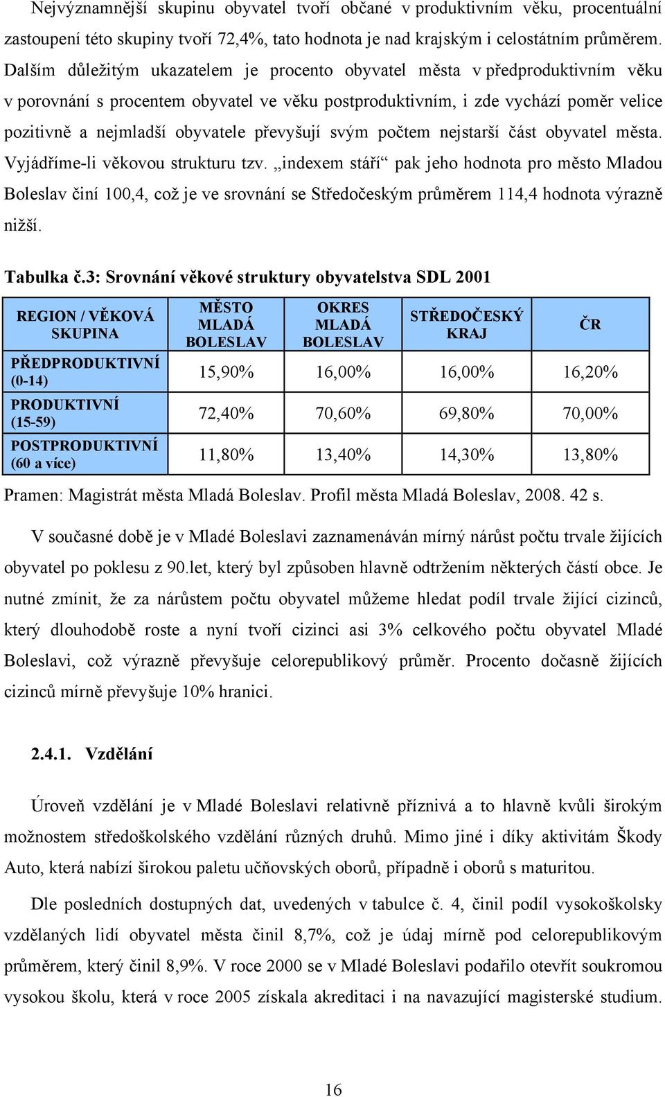 převyšují svým počtem nejstarší část obyvatel města. Vyjádříme-li věkovou strukturu tzv.