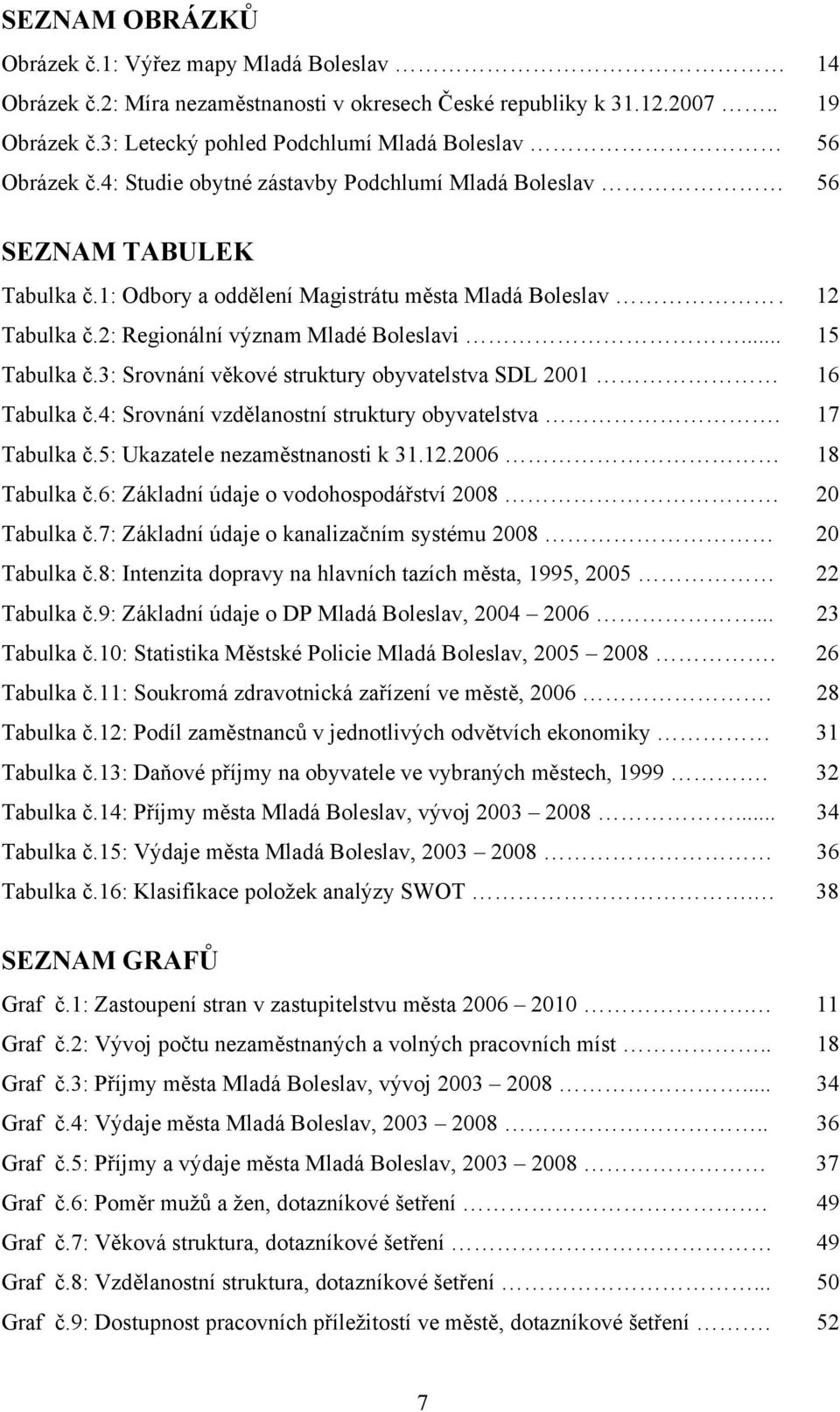 12 Tabulka č.2: Regionální význam Mladé Boleslavi... 15 Tabulka č.3: Srovnání věkové struktury obyvatelstva SDL 2001 16 Tabulka č.4: Srovnání vzdělanostní struktury obyvatelstva. 17 Tabulka č.