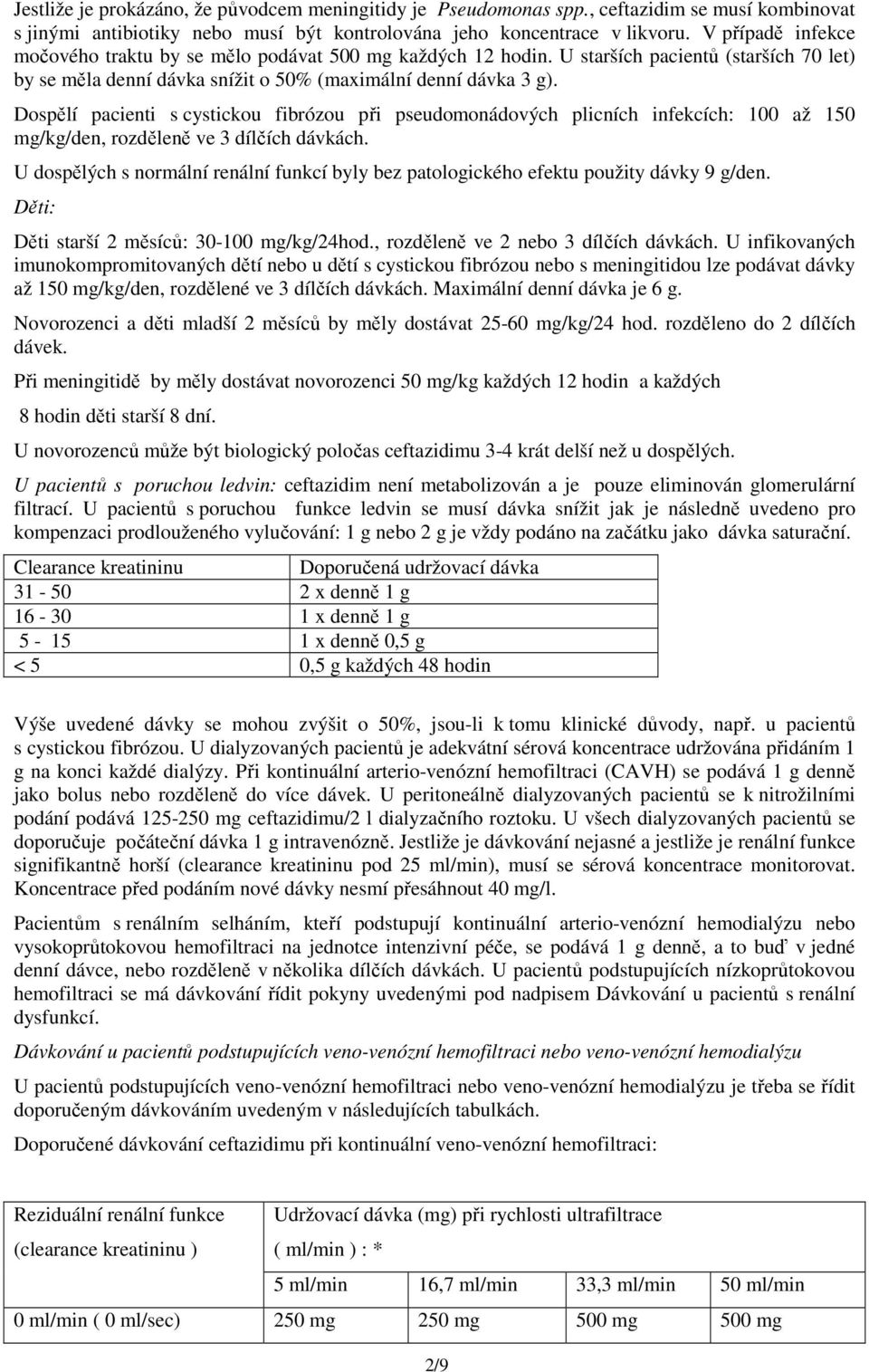 Dospělí pacienti s cystickou fibrózou při pseudomonádových plicních infekcích: 100 až 150 mg/kg/den, rozděleně ve 3 dílčích dávkách.