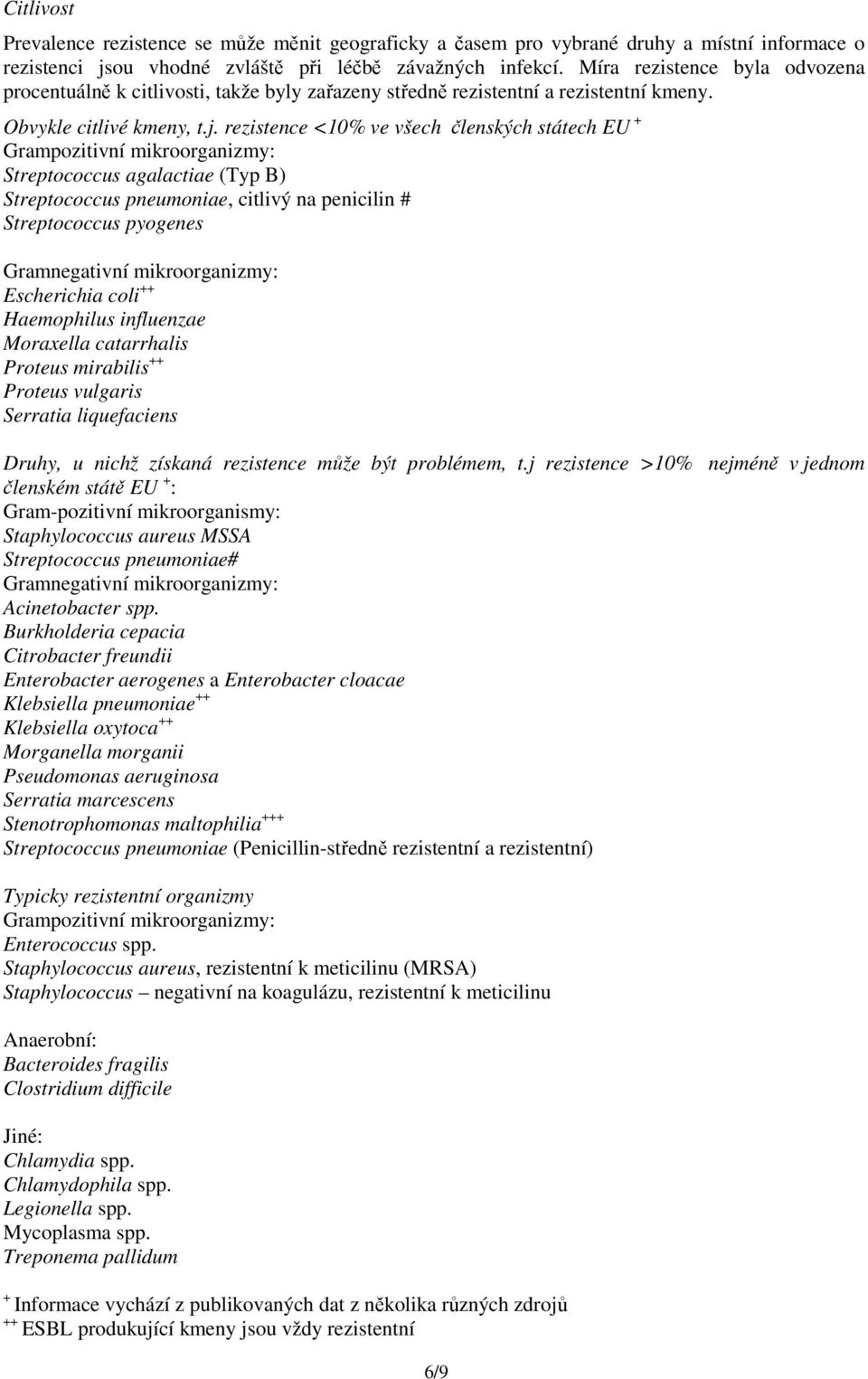 rezistence <10% ve všech členských státech EU + Grampozitivní mikroorganizmy: Streptococcus agalactiae (Typ B) Streptococcus pneumoniae, citlivý na penicilin # Streptococcus pyogenes Gramnegativní