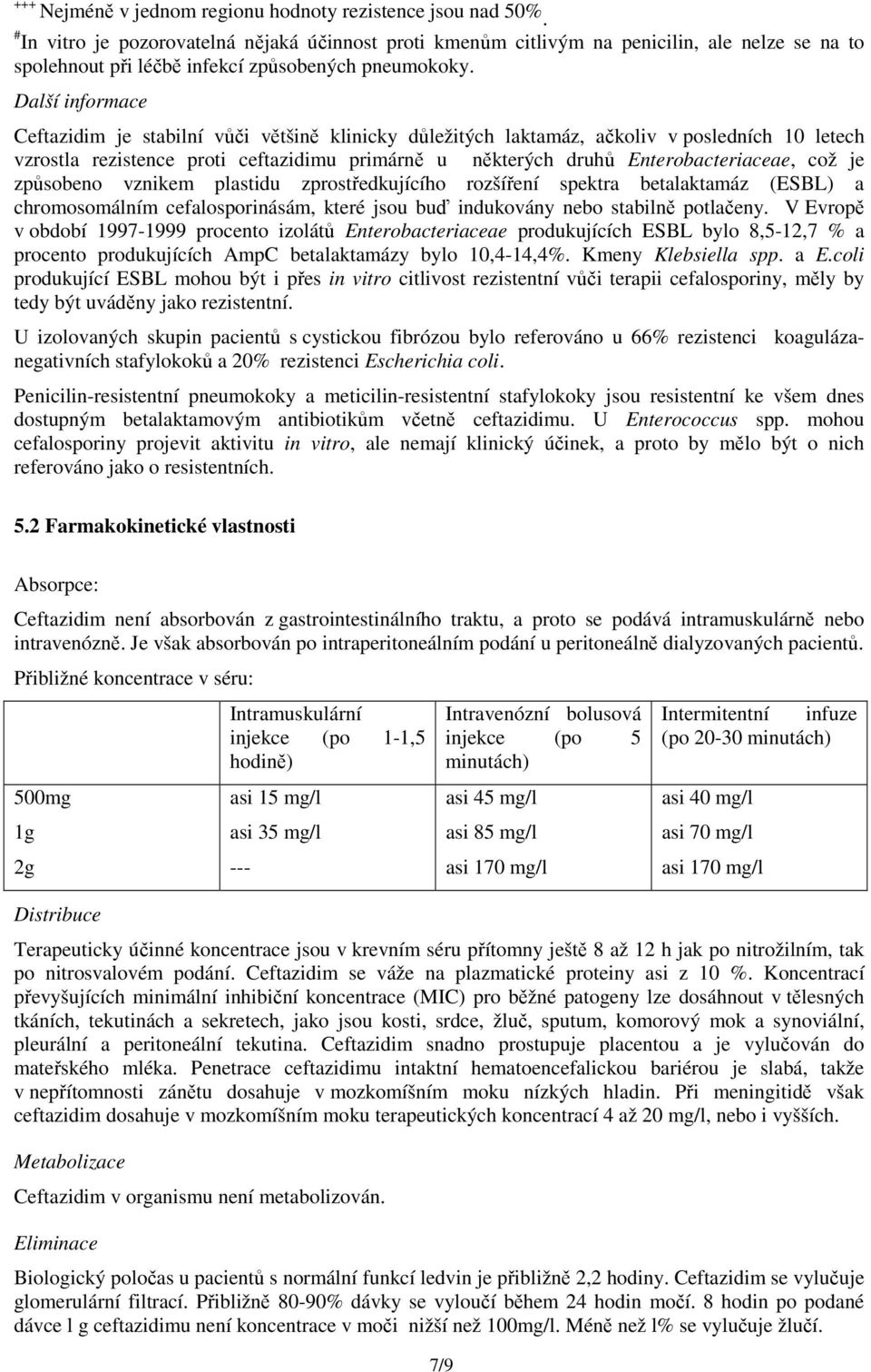 Další informace Ceftazidim je stabilní vůči většině klinicky důležitých laktamáz, ačkoliv v posledních 10 letech vzrostla rezistence proti ceftazidimu primárně u některých druhů Enterobacteriaceae,