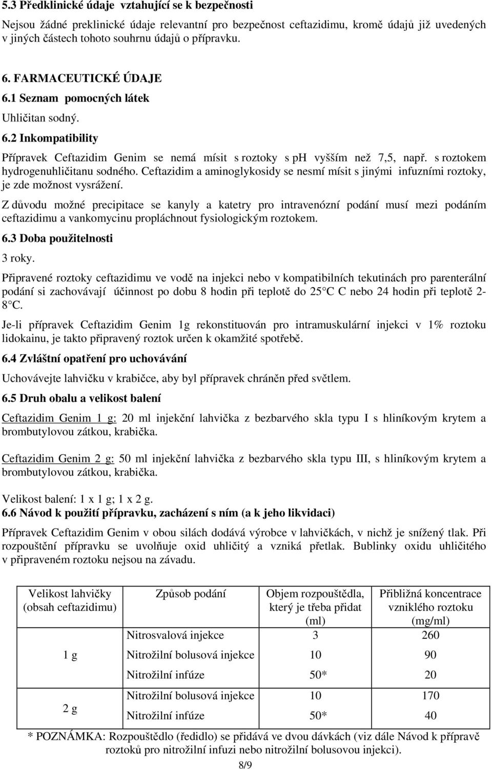 Ceftazidim a aminoglykosidy se nesmí mísit s jinými infuzními roztoky, je zde možnost vysrážení.