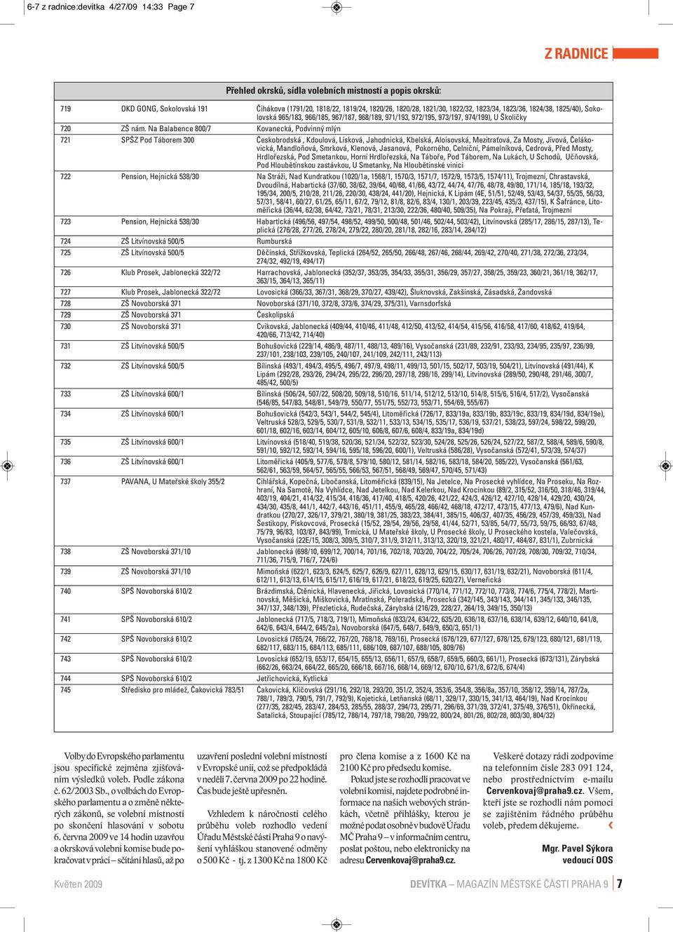 Na Balabence 800/7 Kovanecká, Podvinný mlýn 721 SPŠZ Pod Táborem 300 Českobrodská, Kdoulová, Lísková, Jahodnická, Kbelská, Aloisovská, Mezitraťová, Za Mosty, Jívová, Čelákovická, Mandloňová, Smrková,