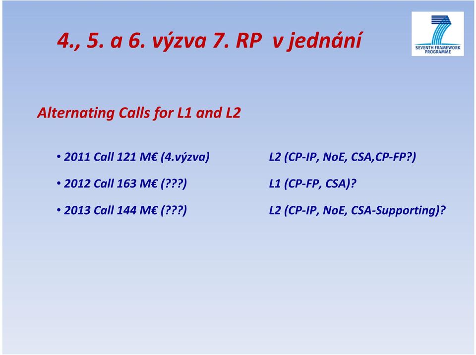 Call 121 M (4.výzva) L2 (CP-IP, NoE, CSA,CP-FP?